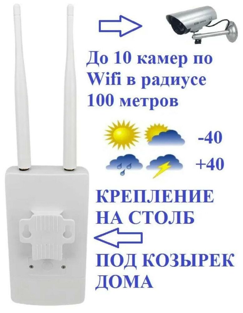 Уличный Wifi Роутер 4G для дачи, дома, склада. Прочный, пылевлагозащищен +СИМ карт ПО россии В подарок.