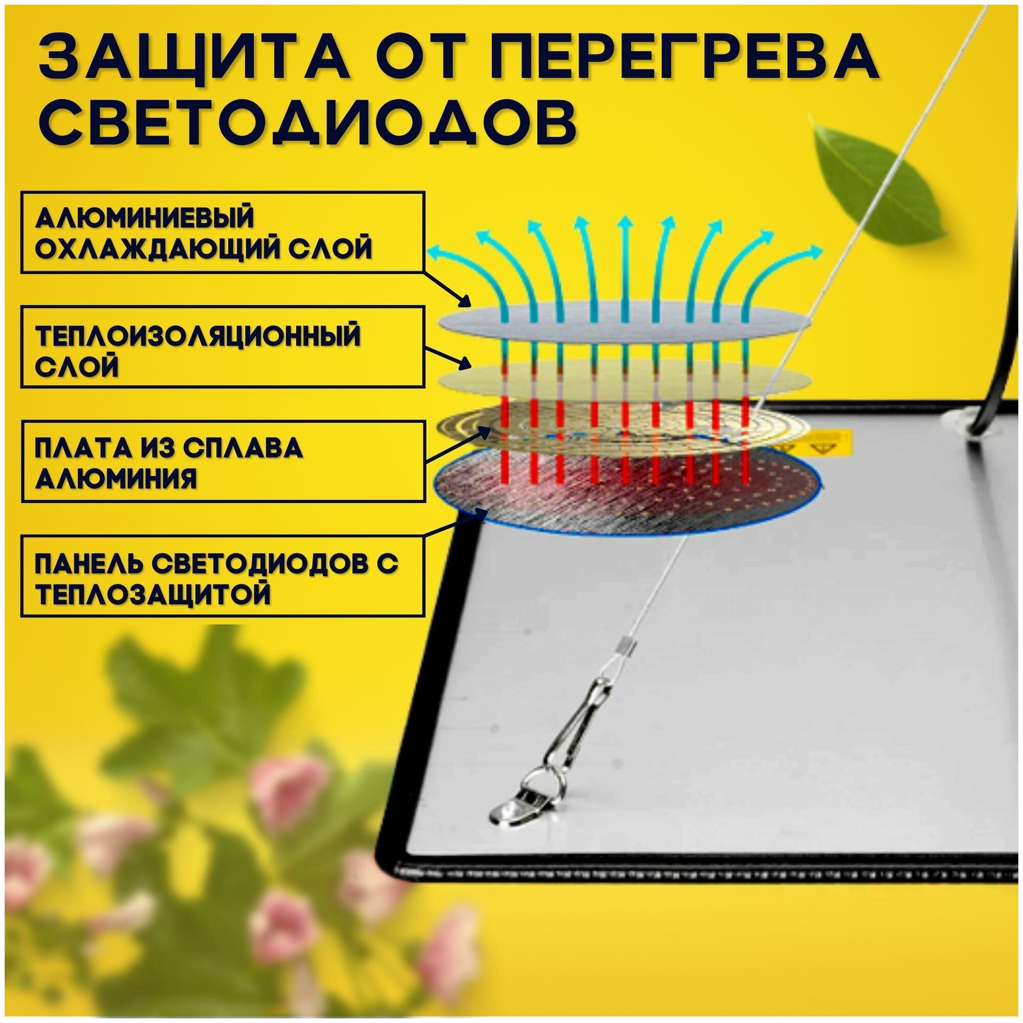 Светильник фитосветильник фитолампа RESULTIV лампа для растений, рассады и цветов 40 Ватт, 225 диодов, 450-660 нм., 6500 (К) подвесной полный спектр - фотография № 6