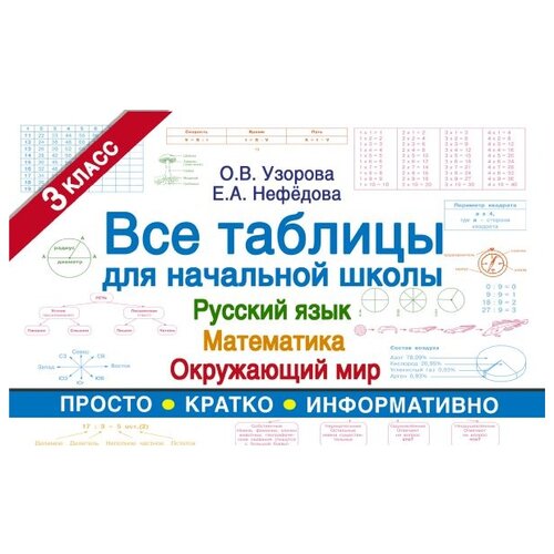 Узорова О.В., Нефедова Е.А. Все таблицы для начальной школы 3 класса Русский язык Математика Окружающий мир