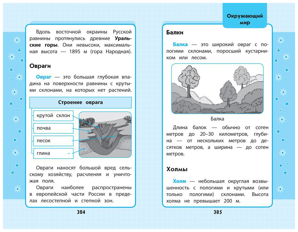 Весь курс начальной школы в схемах и таблицах. 1-4 классы. - фото №6