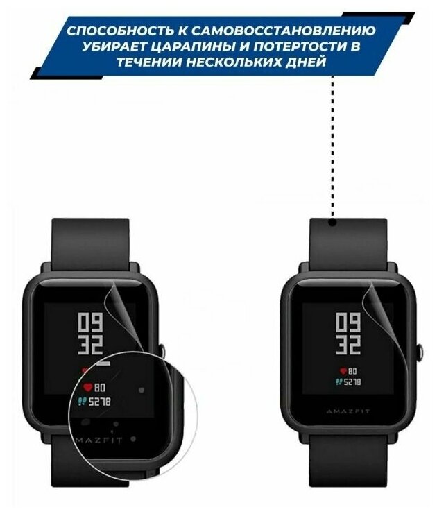 Гидрогелевая бронированная пленка дляарт-часов SAMSUNG Watch Active 2 Матовая (Комплект-2)
