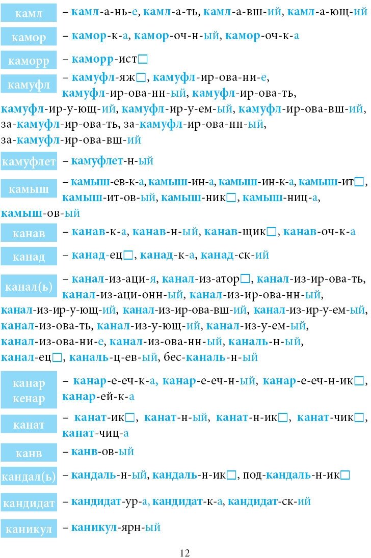 Большой словарь корней и однокоренных слов русского языка (К-О) - фото №6