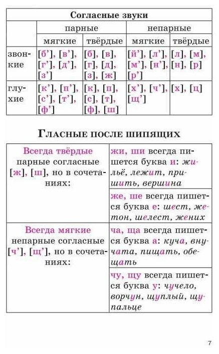 Русский язык в таблицах и схемах с мини-тестами: курс начальной школы - фото №9