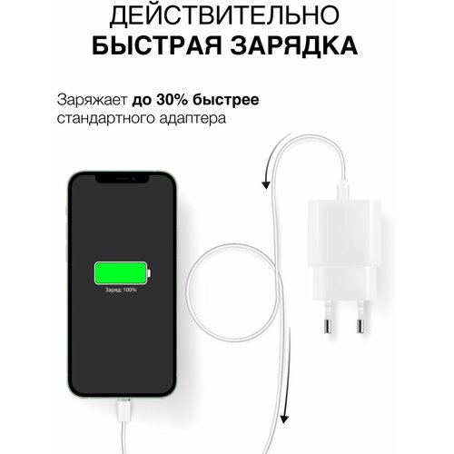 Быстрая зарядка для IPhone / iPad / AirPods Комплект: Сетевой адаптер USB-C 20 W + Кабель Type-C - Lightning, белый адаптер питания usb c мощностью 140 вт