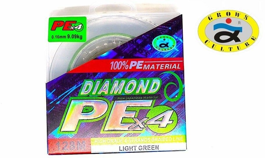 Шнур плетеный Grows Culture DIAMOND PE X4 Light Green 128м