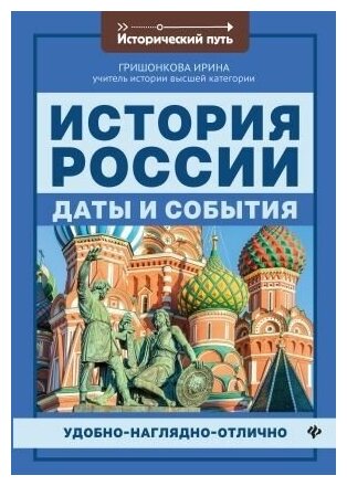 История России даты и события Пособие Гришонкова ИЮ 0+