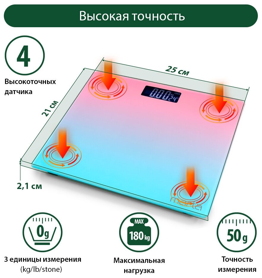 MARTA MT-SC1691 розово-голубой LCD весы напольные диагностические, умные с Bluetooth - фотография № 4