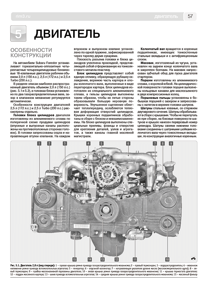 Subaru Forester. Руководство по эксплуатации, техническому обслуживанию и ремонту - фото №4