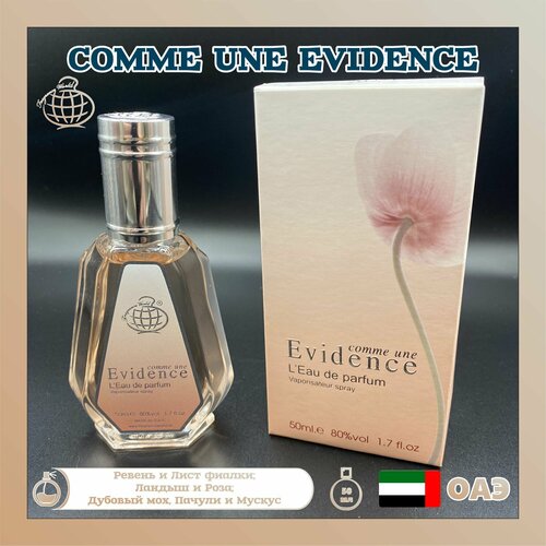 Духи Fragrance World 