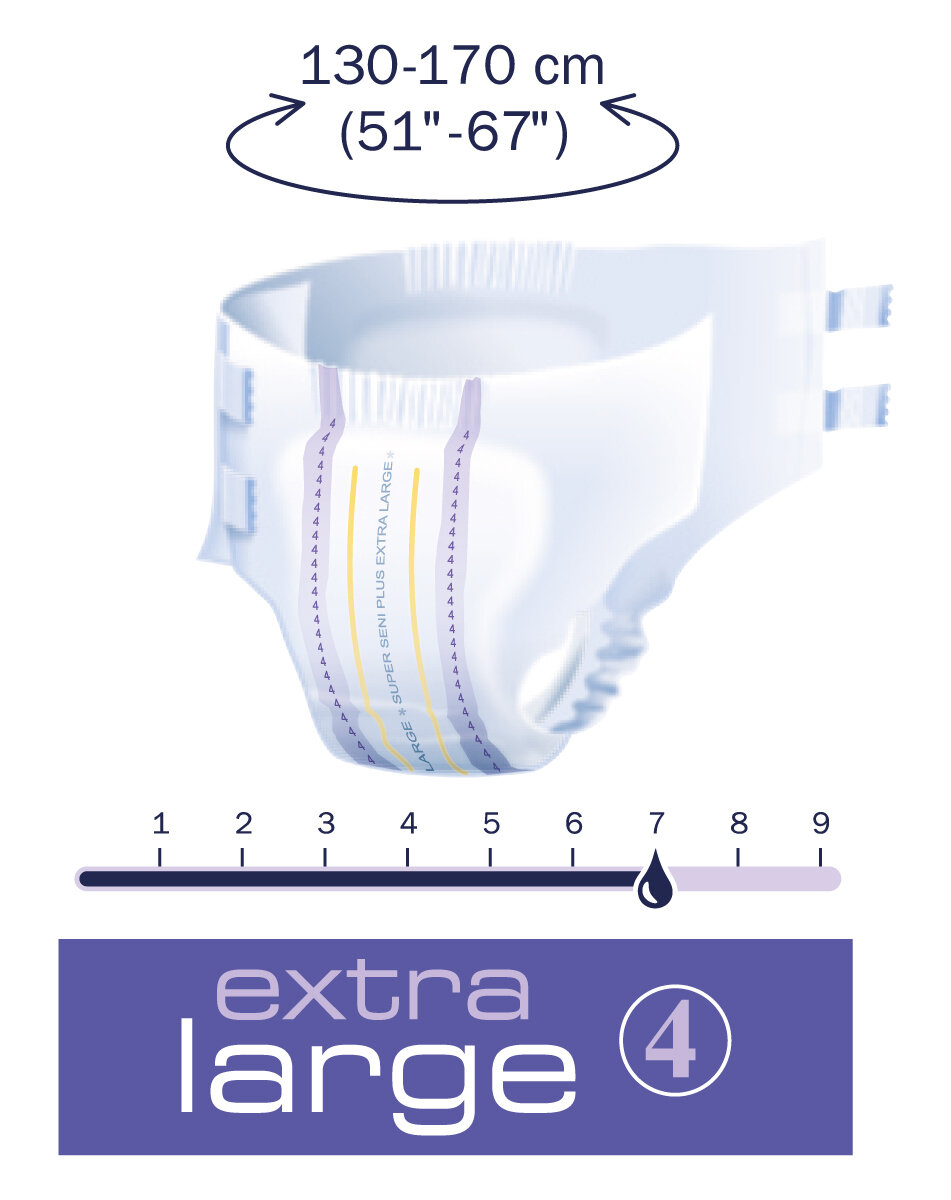 Картинки Подгузники для взрослых Super Seni plus extra large по 30 шт. (130-170 см)