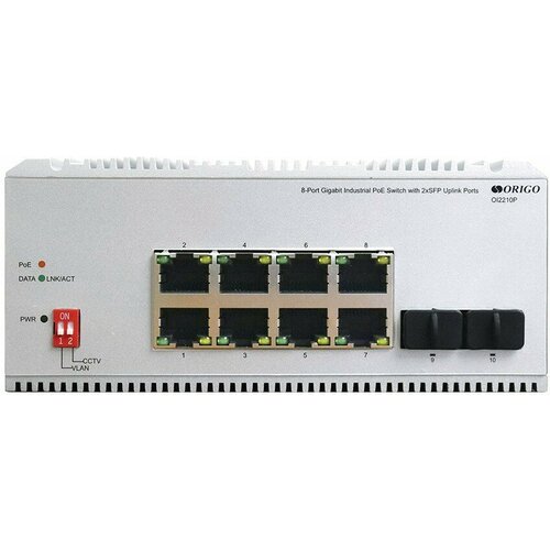 Коммутатор свитч Origo OI2210P185W 18320₽