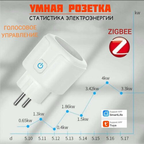 Умная VVN розетка с протоколом ZigBee голосовым управлением Алиса/Маруся счетчиком энергопотребления 16А умный дом