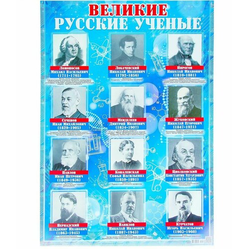 Плакат Великие русские ученые (490*690) 31260 плакат разбор слова 490 690