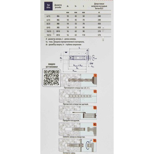 Анкер с болтом Sormat PFG LB 8-25 2 шт.