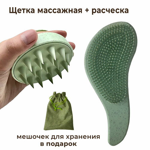 Набор для ухода за волосами 