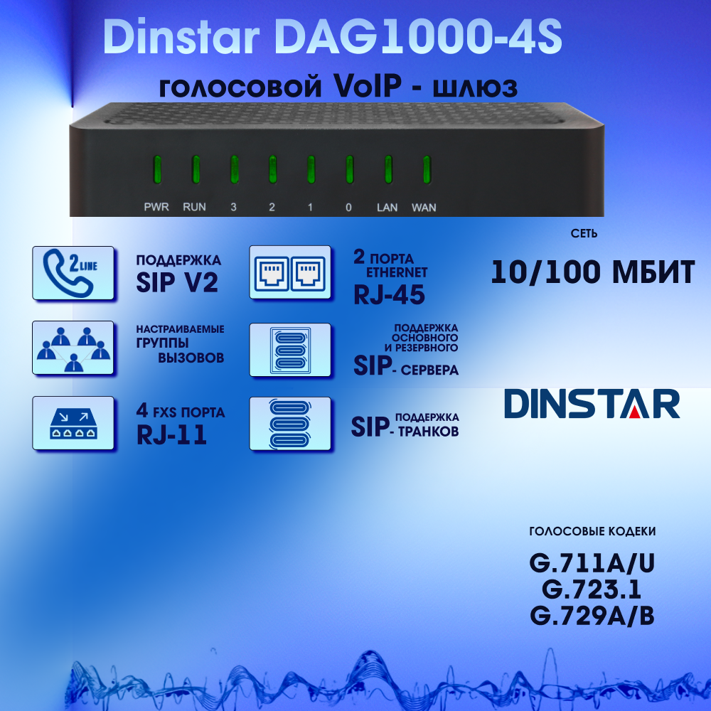 VoIP шлюз Dinstar DAG1000-4S