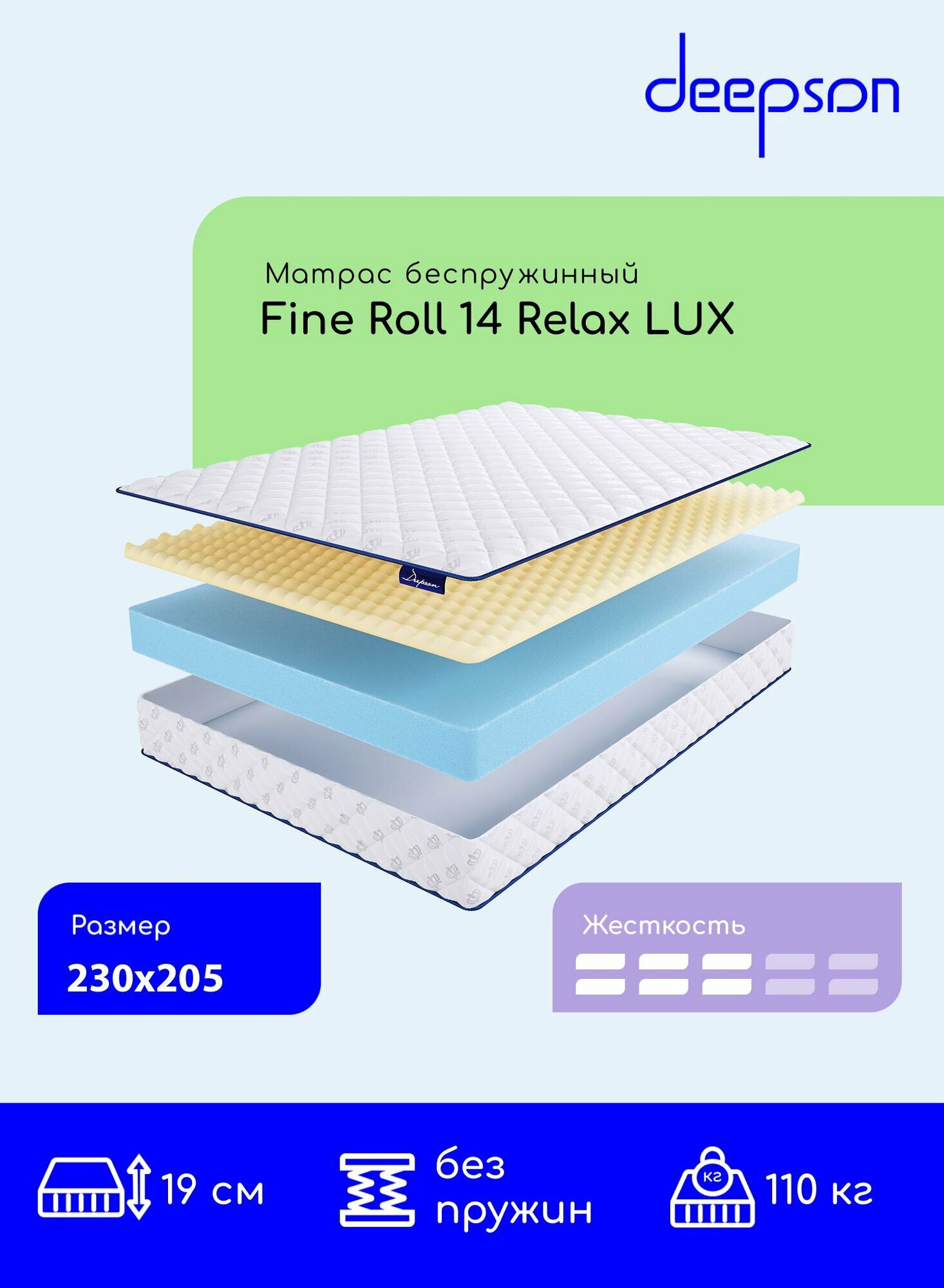 Матрас 230x205 ортопедический буспружинный Fine Roll 14 Relax LUX высота 19 см