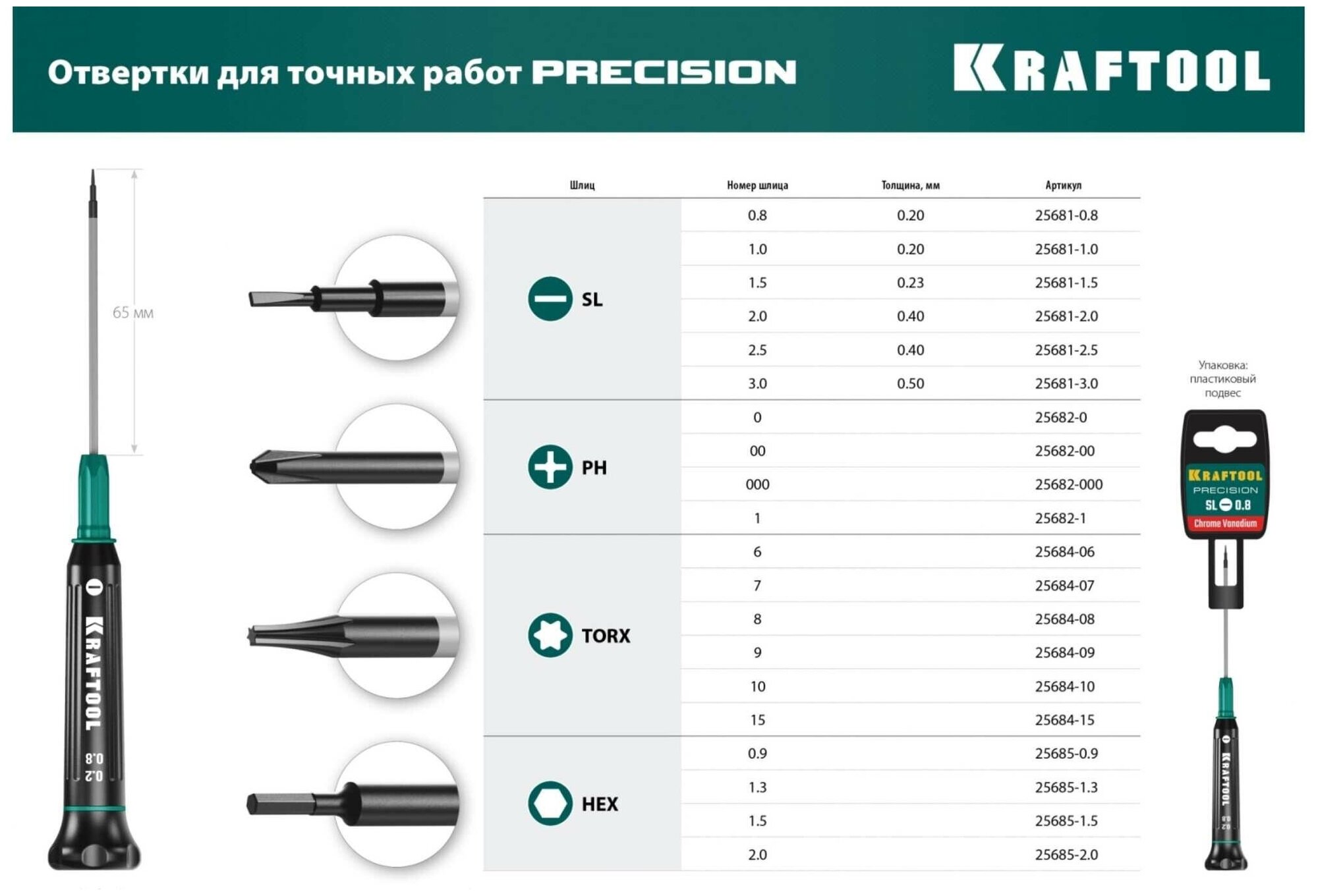 Инструменты Для Точных Работ KRAFTOOL PH 1, отвертка для точных работ Precision 25682-1 Pro