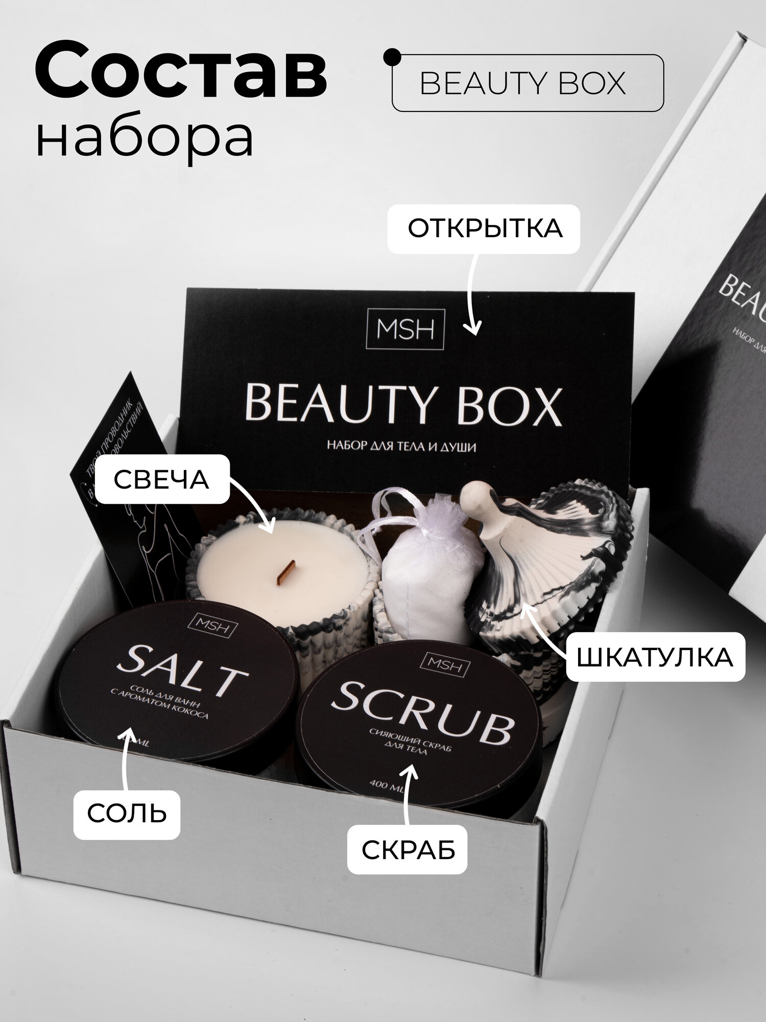 Картинки Бьюти-бокс "Медовые штучки", для тела, для всех типов кожи, 1600г