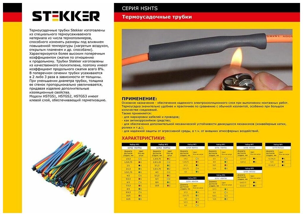 Набор термоусадочных трубок STEKKER N9 длина 10 коэф усадки 3:1 черный HSTGS3 32770 16177050