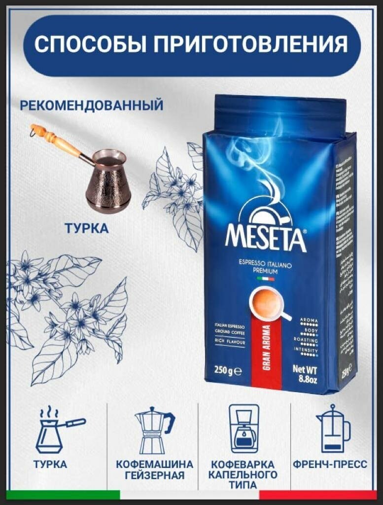 Кофе молотый Meseta Gran Aroma 250 г - фотография № 3