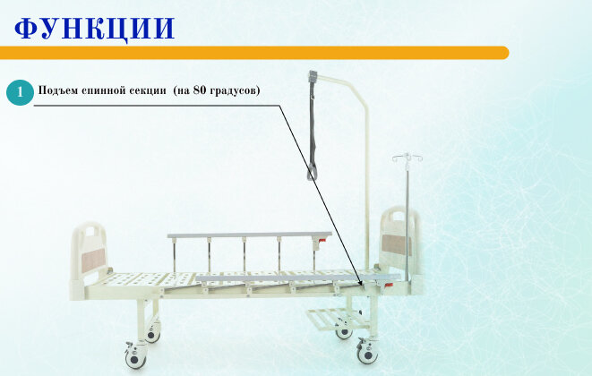 Кровать медицинская функциональная с механическим приводом E-17B (MosMed) белая для лежащих больных с поднятием секции спины
