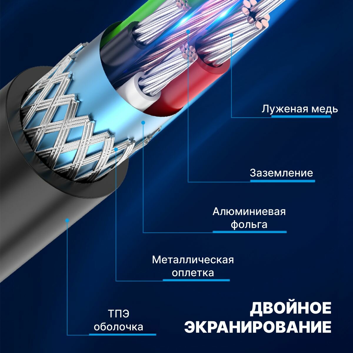 Кабель для принтера, сканера, МФУ 2 метра, USB 2.0 Type c и USB тип B, провод тайп си для цифрового пианино арт. CQUBH — фото 1