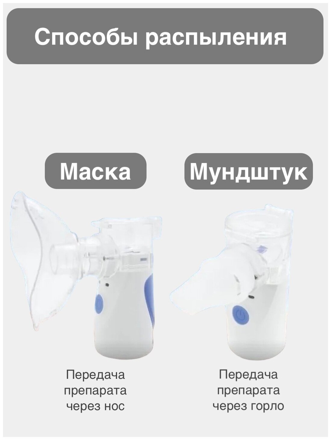 Картинки Mash небулайзер для всех возрастов, меш ингалятор, ингалятор детский, переносной Mesh