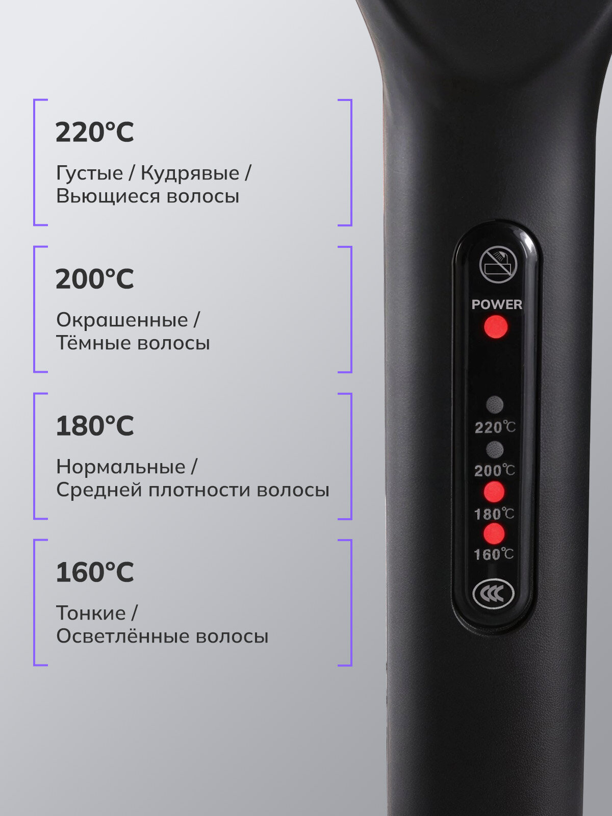 Щипцы FELFRI, для гофре, ионизация, керамическое покрытие, 4 температурных режима, 55Вт — фото 1