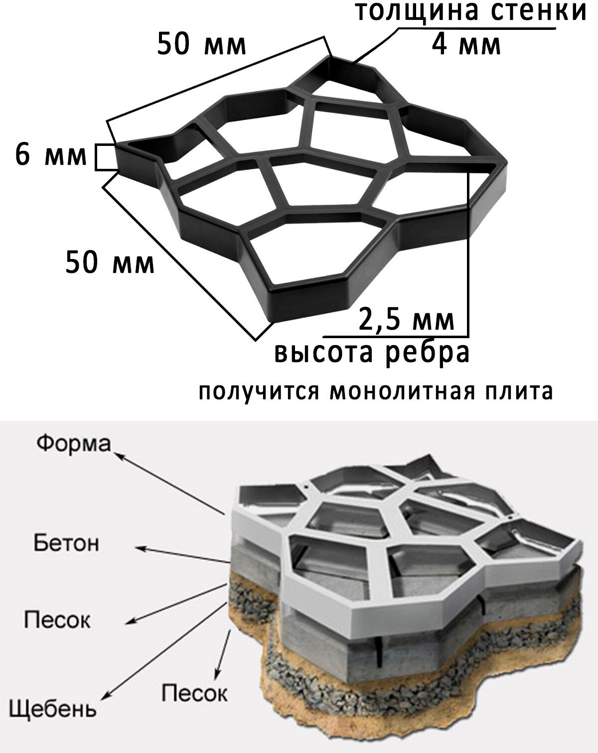 Форма для садовых дорожек ГеоПластБорд, 50х50х6 см, комплект 2 шт.