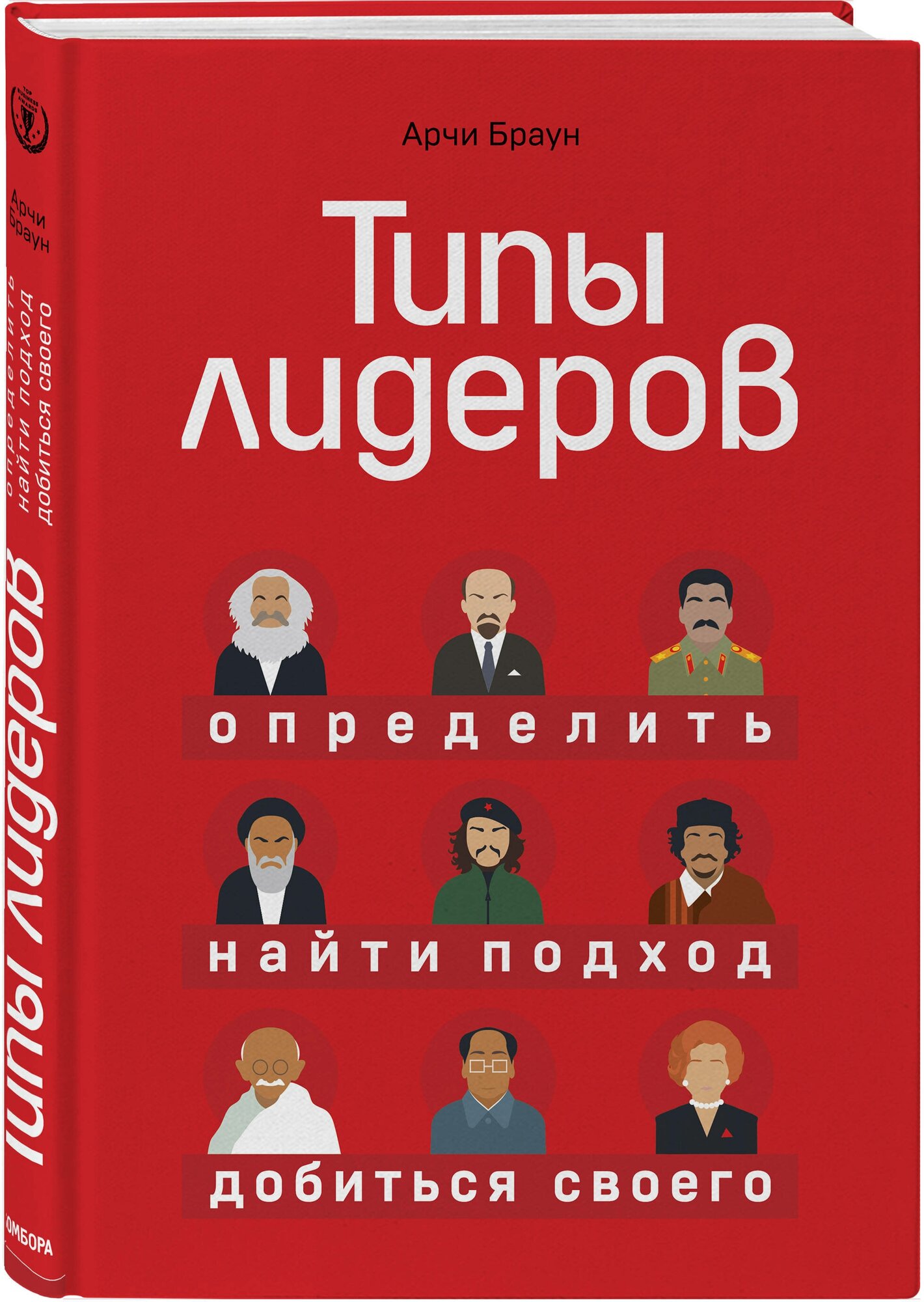 Типы лидеров. Определить, найти подход, добиться своего