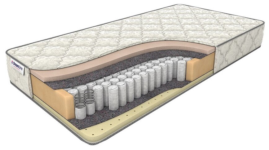 Матрас DreamLine Memory Sleep TFK 10290 65х120 - фотография № 2