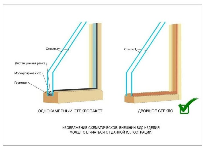 Окно, 50×50см, двойное стекло липа 9870321