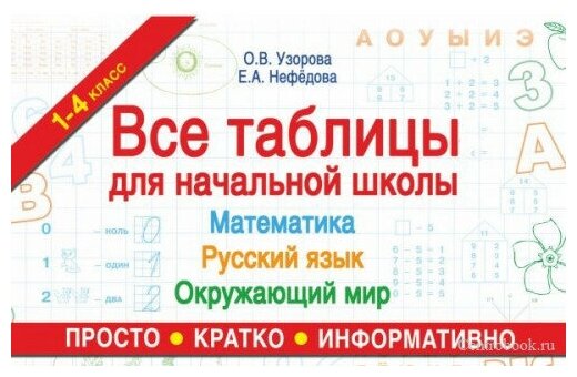 Узорова О. В, Нефедова Е. А. Все таблицы для начальной школы 1-4 классы Русский язык Математика Окружающий мир