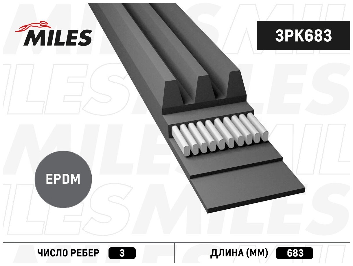 Ремень поликлиновый 3PK683 MILES