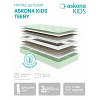 Матрас детский ортопедический (аскона) ASKONA KIDS Teeny 80х190