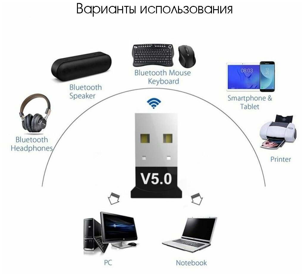 Блютуз адаптер для ПК, USB Bluetooth адаптер для ПК v5.0