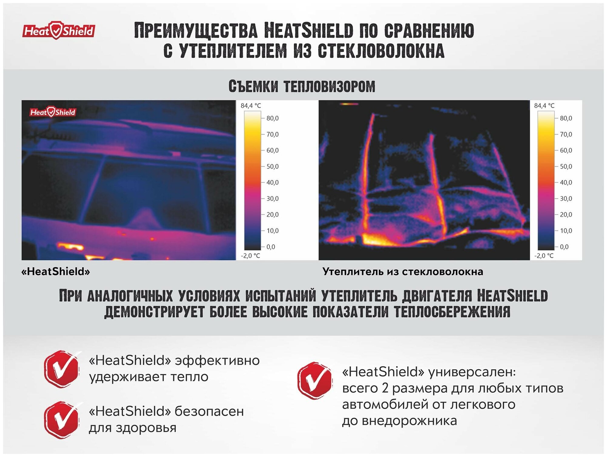 Утеплитель двигателя StP HeatShield XL 1350x800