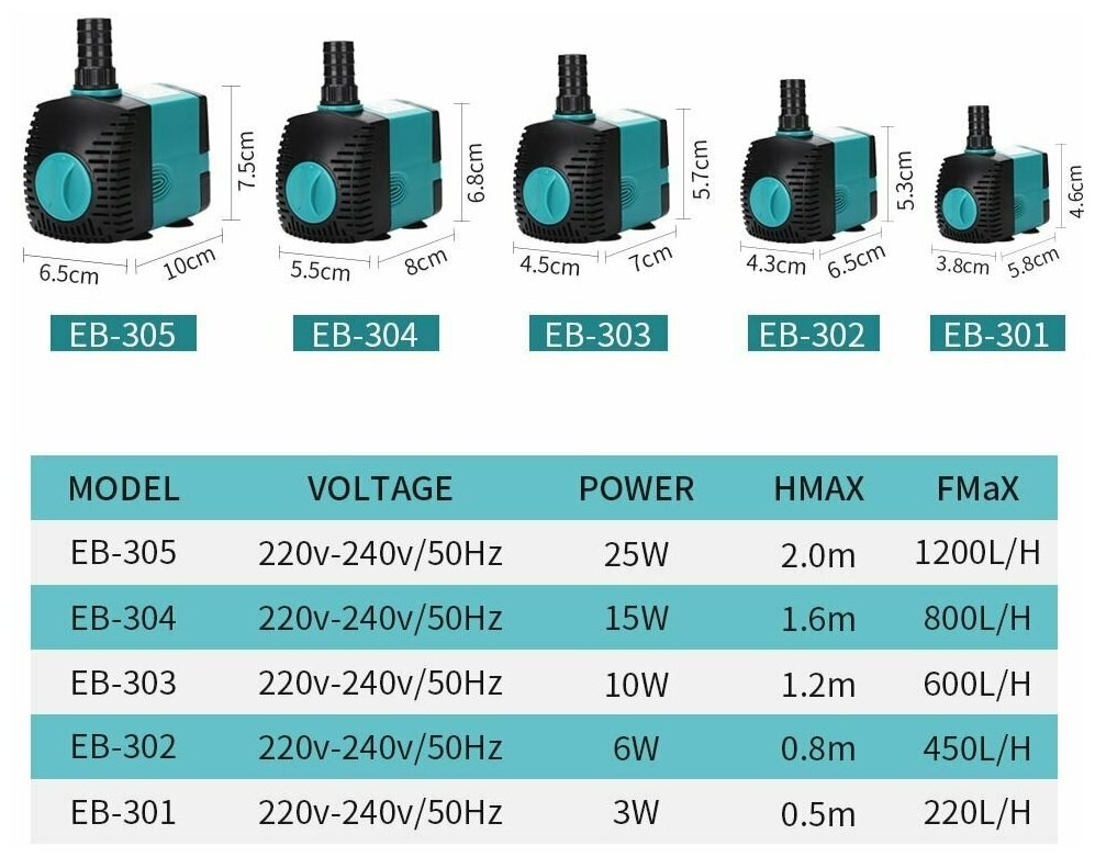 Погружной насос для аквариума боковой, помпа для аквариума EB-306 35Вт, 2000 л/ч - фотография № 7