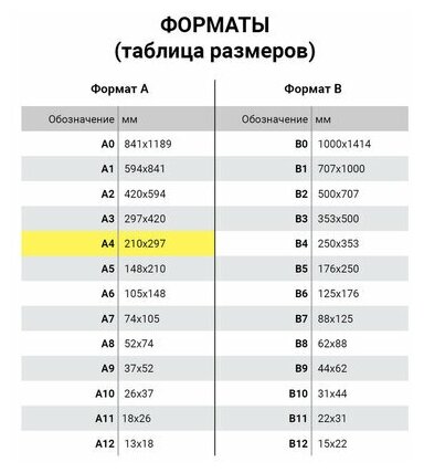 Альбом для рисования Hatber А4, 24 л Хатбер - фото №3