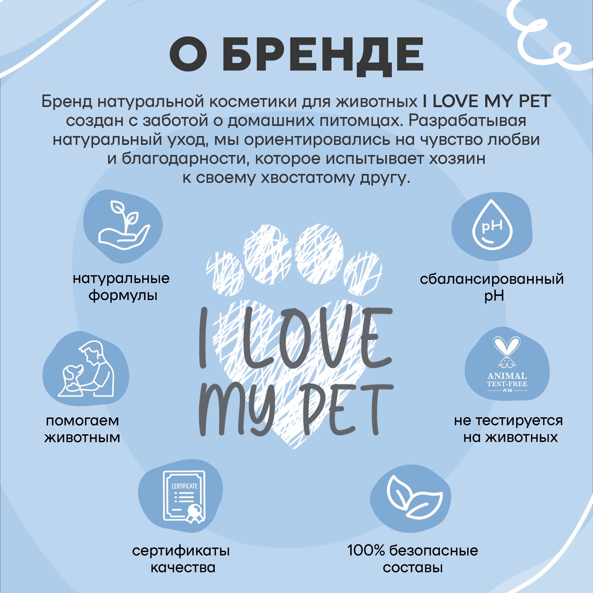 Кондиционер для собак, бальзам для собак I LOVE MY PET от колтунов, гипоаллергенный для шерсти животных, 250 мл