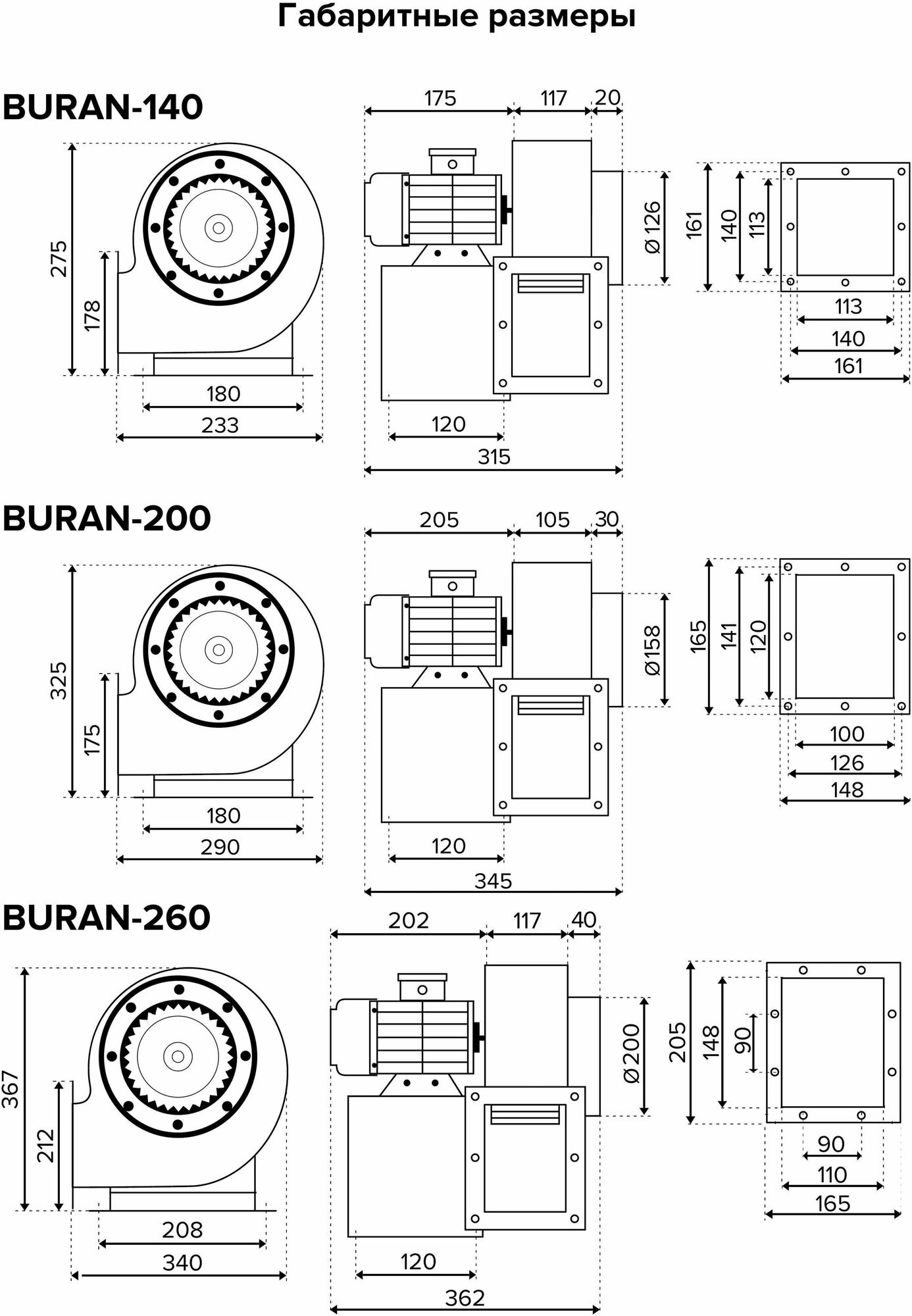 Вентилятор радиальный правосторонний 2-х полюсный BURAN 200 2K M R ERA PRO - фотография № 5