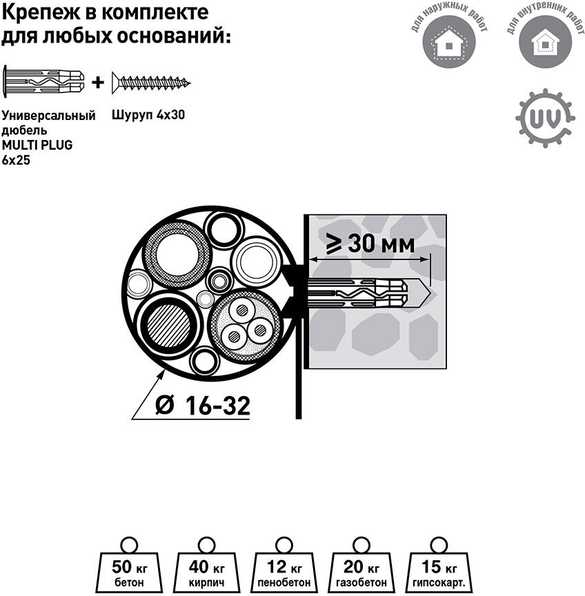 Ремешок для кабеля и труб Европартнер 16-32 атмосферостойкий черный (30 )