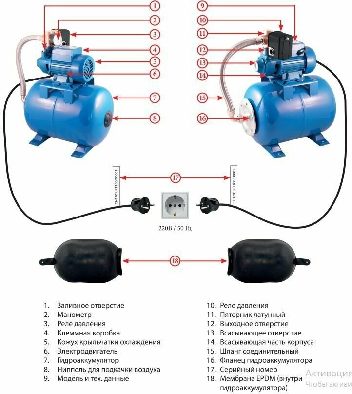 Насосная станция JEMIX ATQB-60 MINI (370 Вт)