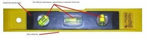 Уровень 230мм Торпедо Энкор 5432