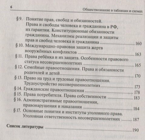 ОГЭ Обществознание в таблицах и схемах. Интенсивная подготовка к ОГЭ. Обобщение, систематизация - фото №4