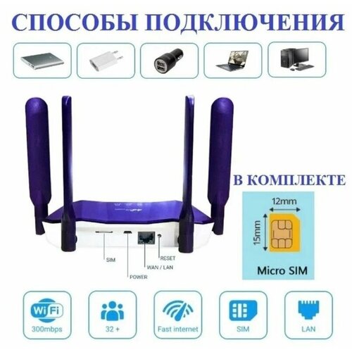 Wi-Fi роутер CPE R8B с четырьмя антеннами + СИМ карта В комплекте!