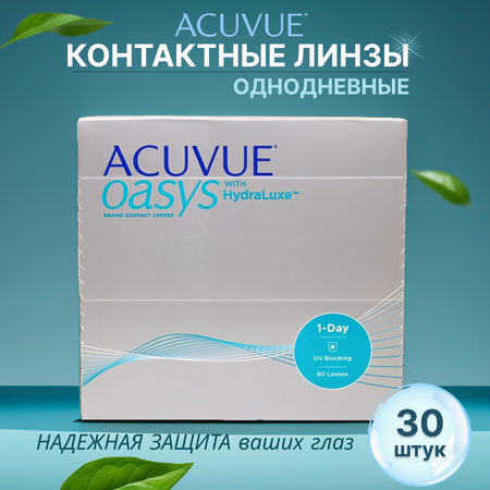 Контактные линзы Acuvue Oasys 1-Day with HydraLuxe 90 линз R 8,5 -5,25 ...