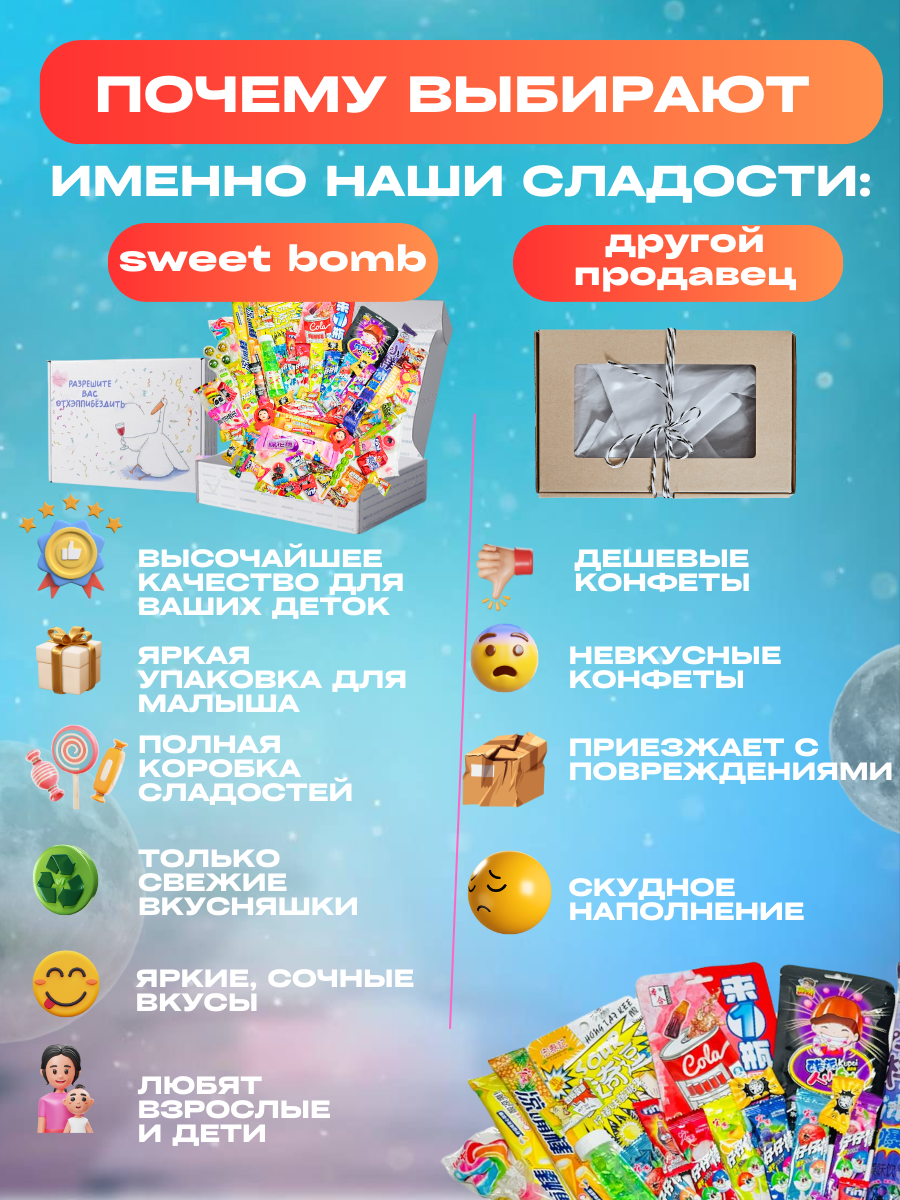 Подарочный набор азиатских сладостей Sweet Bomb "Разрешите Вас отхеппибездить", 600г — фото 1