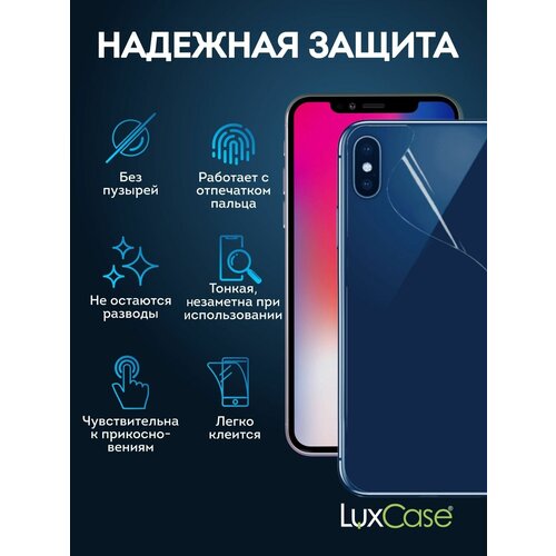 Защитная гидрогелевая пленка LuxCase на Samsung Galaxy S23 Plus, Передняя и Задняя Глянцевая защитная гидрогелевая пленка luxcase на samsung galaxy s23 передняя и задняя глянцевая